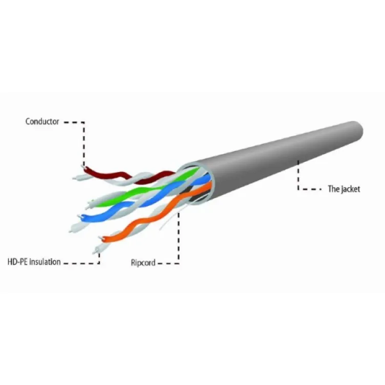UPC-5004E-SOL/100 Gembird UTP cat.5E Indoor solid CCA kotur 100m