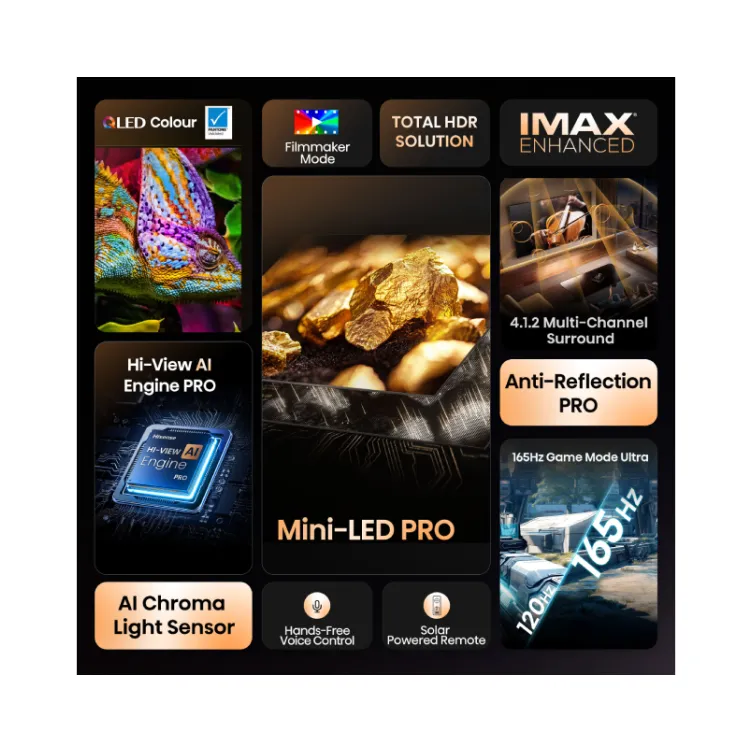65 inča 65U8Q ULED 4K UHD Smart TV outlet