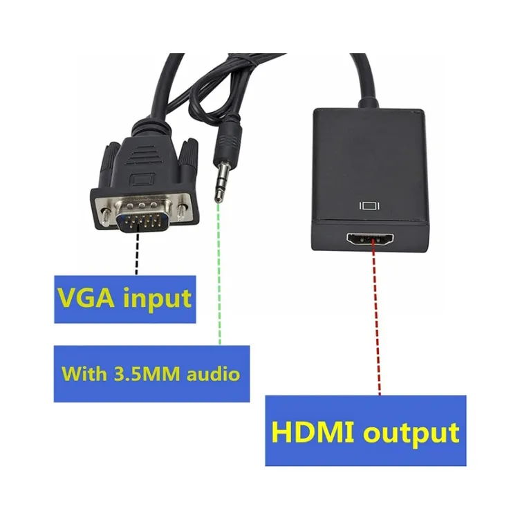 Adapter VGA na HDMI (m/ž) + Audio kabl (m/m) + Micro USB kabl (m/m)