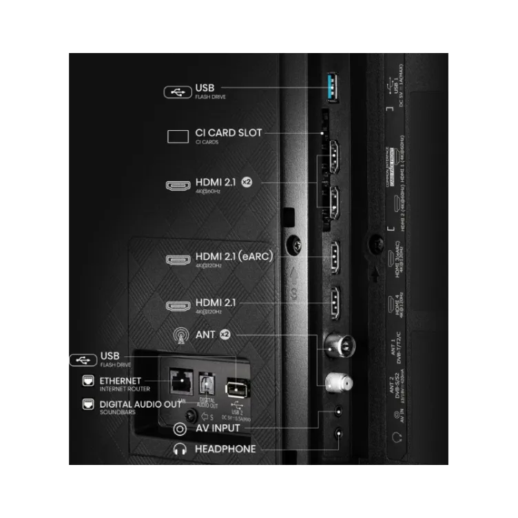 65 inča 65A85Q OLED 4K UHD Smart TV