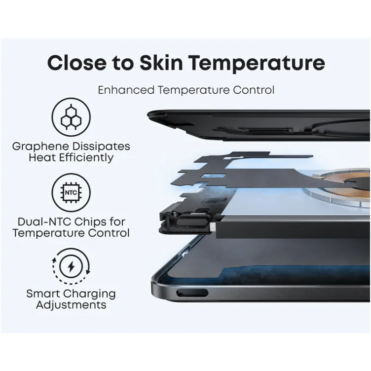 Nano 5000mAh, 20W, Power Bank crni