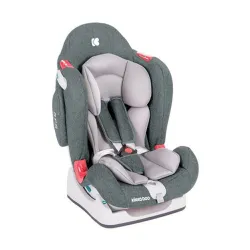 Auto sedište Right 2020 Mint 