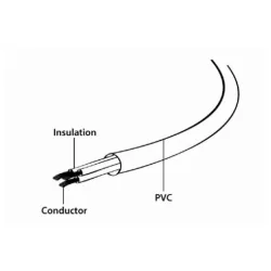 PC-186-C19 Gembird kabl za napajanje suko na C19, 1,8m