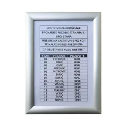 Ram za spisak stanara