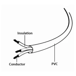 PC-SFC14M-01 Gembird C14 UPS muški na Suko zenski, 15cm (alt. EG-PSU3-01)