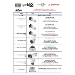 Katalog za video nadzor-exel