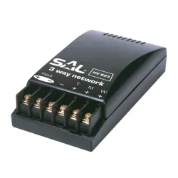 Skretnica - 3 Kanala