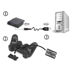 JPD-THRILLERSHOCK 3 ** Gembird Bezicni gamepad sa dvostrukom vibracijom, PS2 / PS3 / PC (737)