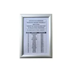 Ram za spisak stanara