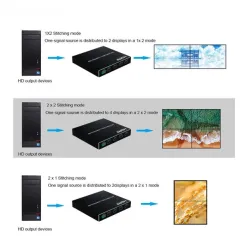 Video wall controller 2x2 KT-VW202 za sliku u 4ekrana
