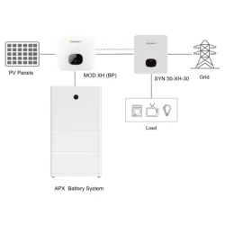 Growatt Trofazni on grid inverter MOD 6KTL3-XH, MPPT 6000W