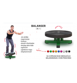 Balanser balans board